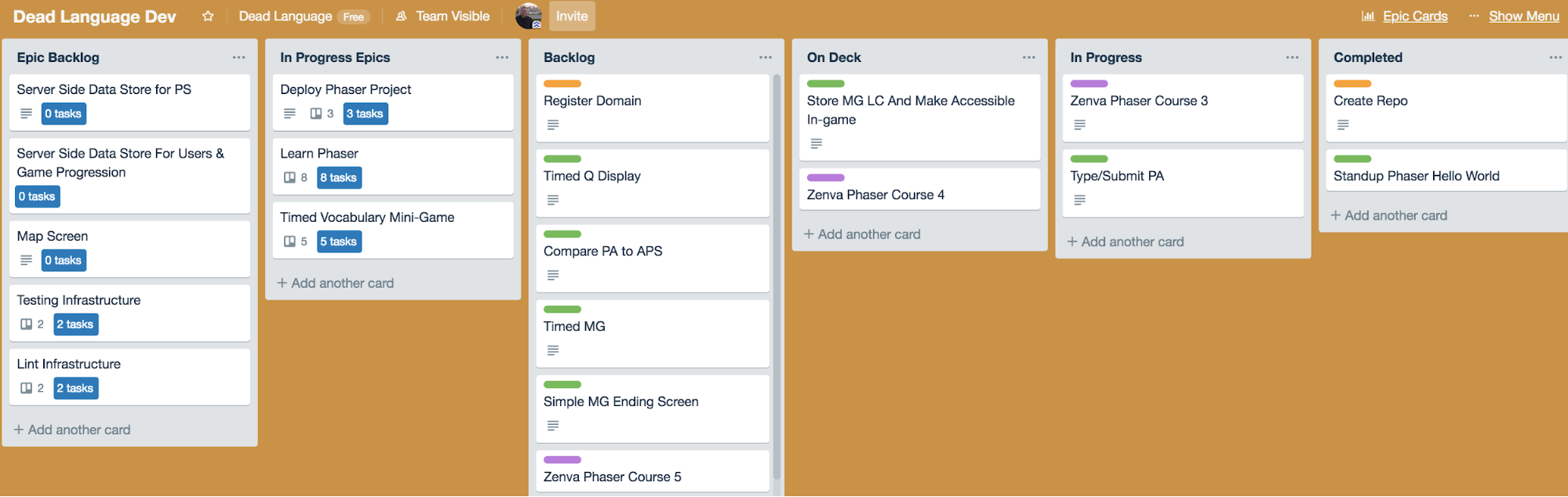 Trello Board